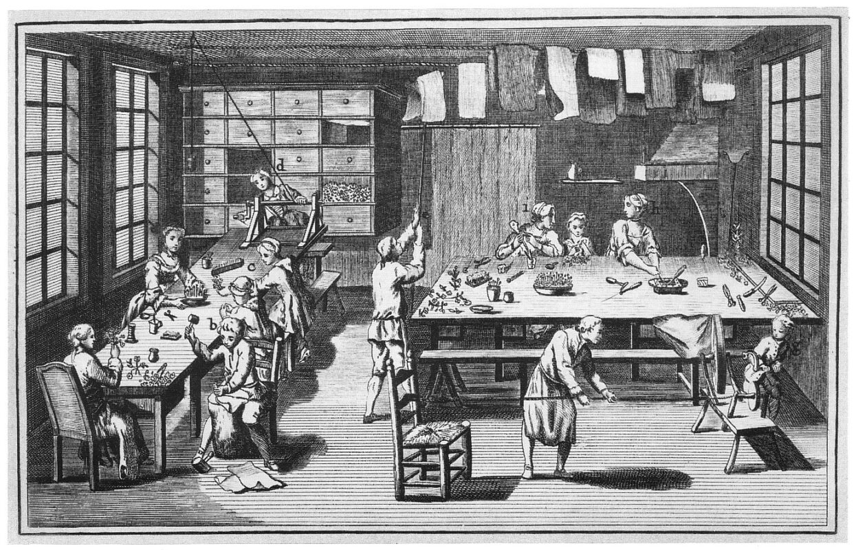 Manufakturen Arbeit und Armut Geschichtsbuch Hamburg